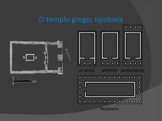 O  templo grego: tipoloxía 