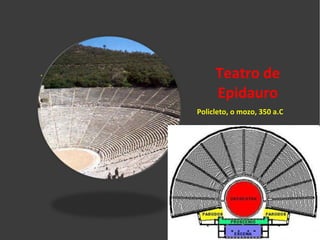Teatro de Epidauro Policleto, o mozo, 350 a.C .  