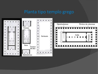 Planta tipo templo  grego 