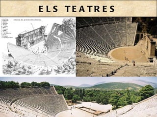 ELS TEATRES 