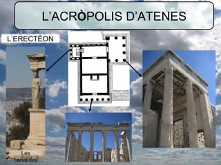 L’ACR Ò POLIS D’ATENES L’ERECTÈON Les cariàtides 