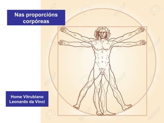 Nas proporcións
corpóreas
Home Vitrubiano
Leonardo da Vinci
 