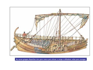 As naves gregas dispoñían dun gran casco para aloxar a carga e utilizaban velas para navegar
 