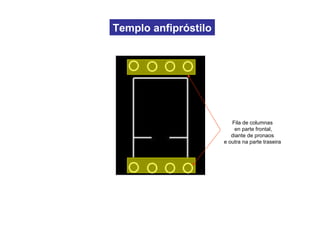 Templo anfipróstilo
Fila de columnas
en parte frontal,
diante de pronaos
e outra na parte traseira
 