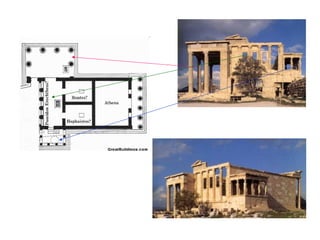 Pórtico norte
Oeste
Pórtico
Este
Cariátides
Sur
 