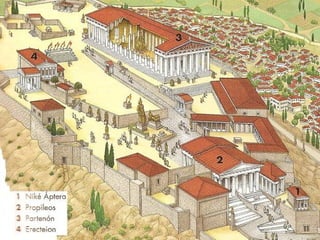 Arquitectura griega