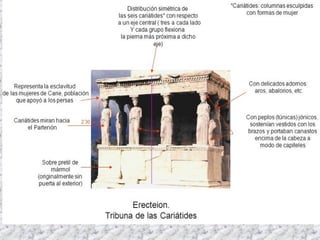 Arquitectura griega
