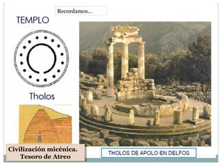 Recordamos…
Civilización micénica.
Tesoro de Atreo
Civilización micénica.
Tesoro de Atreo
 