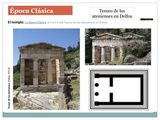 Época Clásica Tesoro de los
atenienses en Delfos
 