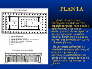 PLANTA
•La planta de estructura
rectangular dividida en tres
espacios (pronaos, naos o cella y
opistódomos) a los que se
añade, y es uno de los aspectos
de su originalidad, un nuevo
recinto, el Partenón o Salas de
las vestales formada por cuatro
columnas jónicas;
• Es un templo anfipróstilo y
Hexástilo en ambos pórticos, el
anterior o pronaos y el
posterior o opisthodomos, de
estilo dórico, aunque éste se ha
fundido con otros elementos
jónicos
 