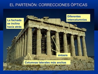 EL PARTENÓN: CORRECCIONES ÓPTICAS

                                              Diferentes
La fachada                                    intercolumnios
se inclina
hacia atrás




                                     éntasis

              Columnas laterales más anchas
 