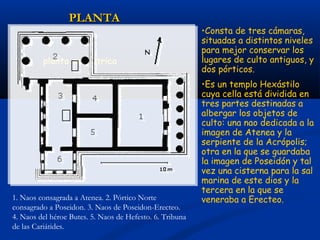 PLANTA
                                                          •Consta de tres cámaras,
                                                          situadas a distintos niveles
                                                          para mejor conservar los
         planta asimétrica                                lugares de culto antiguos, y
                                                          dos pórticos.
                                                          •Es un templo Hexástilo
                                                          cuya cella está dividida en
                                                          tres partes destinadas a
                                                          albergar los objetos de
                                                          culto: una nao dedicada a la
                                                          imagen de Atenea y la
                                                          serpiente de la Acrópolis;
                                                          otra en la que se guardaba
                                                          la imagen de Poseidón y tal
                                                          vez una cisterna para la sal
                                                          marina de este dios y la
                                                          tercera en la que se
1. Naos consagrada a Atenea. 2. Pórtico Norte             veneraba a Erecteo.
consagrado a Poseidon. 3. Naos de Poseidon-Erecteo.
4. Naos del héroe Butes. 5. Naos de Hefesto. 6. Tribuna
de las Cariátides.
 