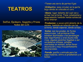 •Tienen una serie de partes fijas:
                                     •Orkhestra: zona circular en la parte
    TEATROS                          baja donde se colocaba el coro
                                     •Skene: lugar delante del cual van a
                                     actuar los actores. Tiene columnatas y
                                     seguramente también tenían estancias
                                     en el interior
Delfos, Epidauro, Segesta y Priene   •Proskenion: a veces está delante de la
          todos del s.IV.            escena, también en relación con los
                                     actores, donde esperan, donde actúan…
                                     •Koilon: son las gradas, de forma
                                     semicircular. Las primeras filas
                                     estaban destinadas a los personajes
                                     más importantes y eran mucho más
                                     ricas, algunos asientos llegaban a ser
                                     verdaderos sillones, estaban
                                     realizados en mármol, solían llevar
                                     decoración y muy frecuentemente
                                     inscripciones.
                                     •Parodo: pasillo y entrada para los
                                     espectadores, entre el proskenion y el
                                     koilon.
 