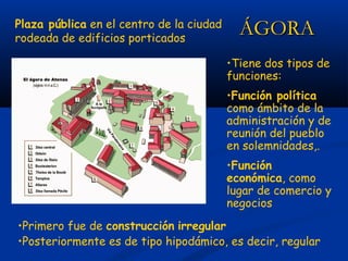 Plaza pública en el centro de la ciudad
rodeada de edificios porticados
                                            ÁGORA
                                          •Tiene dos tipos de
                                          funciones:
                                          •Función política
                                          como ámbito de la
                                          administración y de
                                          reunión del pueblo
                                          en solemnidades,.
                                          •Función
                                          económica, como
                                          lugar de comercio y
                                          negocios
•Primero fue de construcción irregular
•Posteriormente es de tipo hipodámico, es decir, regular
 
