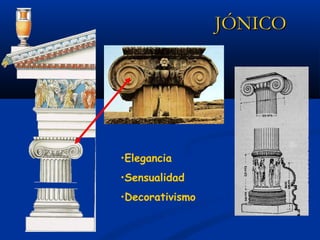 JÓNICO




•Elegancia
•Sensualidad
•Decorativismo
 