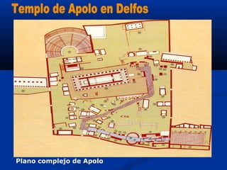Plano complejo de Apolo
 