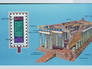 Arquitectura griega