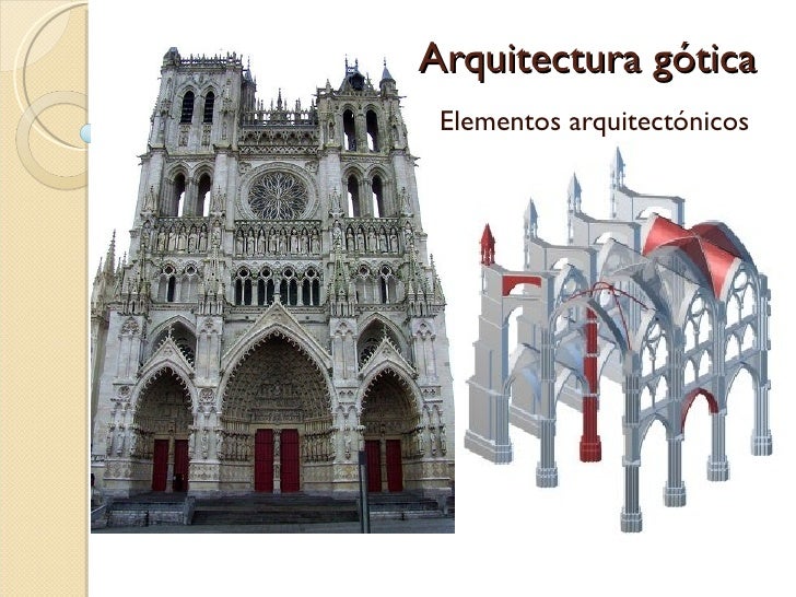 Elementos Arquitectura gótica