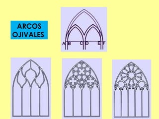 ARCOS
OJIVALES
 