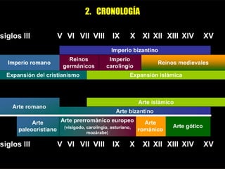 2. CRONOLOGÍA
 