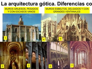 La arquitectura gótica. Diferencias co
    MUROS GRUESOS, PESADOS       MUROS ESBELTOS, DELGADOS Y CON
      Y CON ESCASOS VANOS            GRANDES VENTANALES




    1                                     5
                             4




2                  3               6              7
 