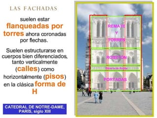 Arquitectura gótica 1