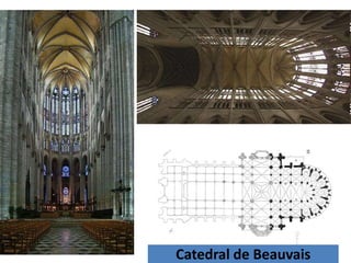 Catedral de Beauvais
 