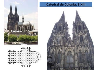 Catedral de Colonia. S.XIII
 