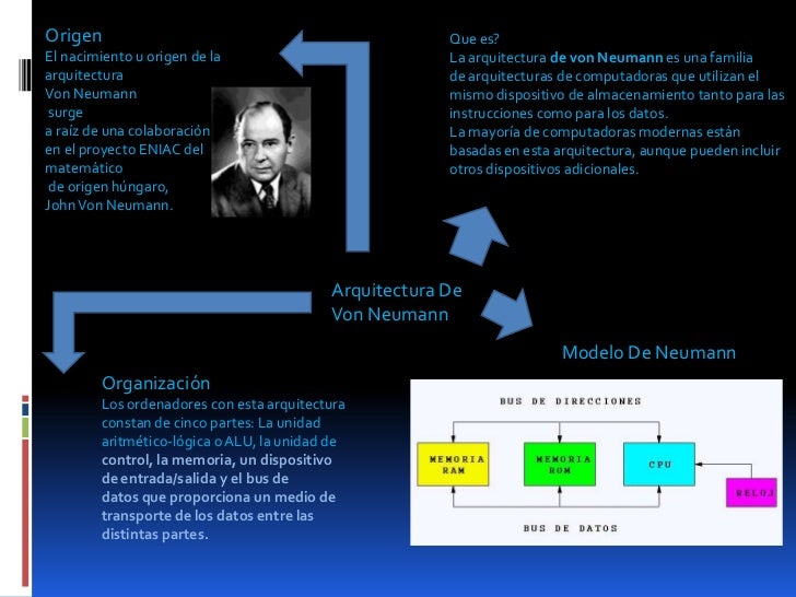 Arquitectura harvard y de von neumann