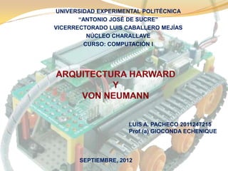 UNIVERSIDAD EXPERIMENTAL POLITÉCNICA
       “ANTONIO JOSÉ DE SUCRE”
VICERRECTORADO LUIS CABALLERO MEJÍAS
          NÚCLEO CHARALLAVE
         CURSO: COMPUTACIÓN I




                     LUIS A. PACHECO 2011247215
                     Prof.(a) GIOCONDA ECHENIQUE




       SEPTIEMBRE, 2012
 