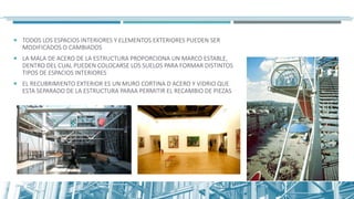  TODOS LOS ESPACIOS INTERIORES Y ELEMENTOS EXTERIORES PUEDEN SER
MODIFICADOS O CAMBIADOS
 LA MALA DE ACERO DE LA ESTRUCTURA PROPORCIONA UN MARCO ESTABLE,
DENTRO DEL CUAL PUEDEN COLOCARSE LOS SUELOS PARA FORMAR DISTINTOS
TIPOS DE ESPACIOS INTERIORES
 EL RECUBRIMIENTO EXTERIOR ES UN MURO CORTINA D ACERO Y VIDRIO QUE
ESTA SEPARADO DE LA ESTRUCTURA PARAA PERMITIR EL RECAMBIO DE PIEZAS
 