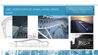 1987, AEROPUERTO DE OSAKA, JAPÓN, RENZO
PIANO
ESTRUCTURA: HORMIGON Y ACERO
SUPERFICIE: 113 878 M2
ISLA: 4.37 X 1.25 KM
 