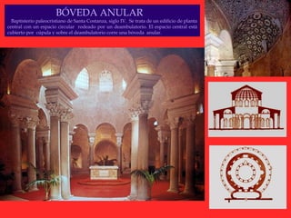 BÓVEDA ANULAR Baptisterio paleocristiano de Santa Costanza, siglo IV.  Se trata de un edificio de planta central con un espacio circular  rodeado por un deambulatorio. El espacio central está cubierto por  cúpula y sobre el deambulatorio corre una bóveda  anular. 