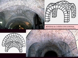 BÓVEDAS de CAÑÓN CON LUNETOS: Están atravesadas transverslamente por otras de menor flecha. 