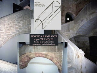 BÓVEDA RAMPANTE o por TRANQUIL Como el arco, tiene los arranques a distinta altura 