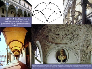 BÓVEDA BAÍDA o  VAÍDA   La esférica cortada por cuatro planos verticales y perpendiculares entre sí.  Bóveda vaída con aspecto de cúpula sobre pechinas. Sin embargo es un efecto óptico conseguido con la ornamentación. Si se observa detenidamente se aprecia que el casquete de la bóveda no es totalmente semiesférico; asimismo, las supuestas pechinas se corresponden con los vértices resultantes del corte por los cuatro planos.  