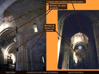 Bóvedas de horno o de cascarón CRUCERO  COLEGIATA DE TORO (ZAMORA)  NAVE CENTRAL  Bóvedas  de cañón apuntado Cúpula sobre pechinas con doble tambor  