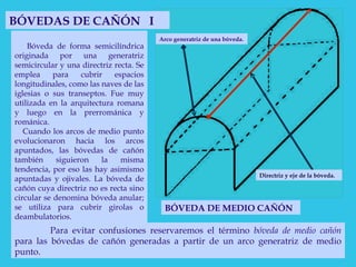 Bóveda de forma semicilíndrica originada por una generatriz semicircular y una directriz recta. Se emplea para cubrir espacios longitudinales, como las naves de las iglesias o sus transeptos. Fue muy utilizada en la arquitectura romana y luego en la prerrománica y románica.  Cuando los arcos de medio punto evolucionaron hacia los arcos apuntados, las bóvedas de cañón también siguieron la misma tendencia, por eso las hay asimismo apuntadas y ojivales. La bóveda de cañón cuya directriz no es recta sino circular se denomina bóveda anular; se utiliza para cubrir girolas o deambulatorios.  BÓVEDAS DE CAÑÓN  I   BÓVEDA DE MEDIO CAÑÓN Para evitar confusiones reservaremos el término  bóveda de medio cañón  para las bóvedas de cañón generadas a partir de un arco generatriz de medio punto.  Arco generatriz de una bóveda. Directriz y eje de la bóveda. 