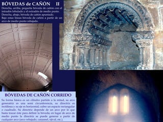 Su forma básica es un cilindro partido a la mitad, su arco generatriz es una semi circunferencia, su directriz es rectilínea y su eje es horizontal; cubre un espacio rectangular o cuadrado. Su directriz depende de un arco por lo que basta trazar éste para definir la bóveda; en lugar de arco de medio punto la directriz se puede generar a partir de cualquier arco (arco rebajado, carpanel, ojival, etc.). BÓVEDAS de CAÑÓN  II  Derecha, arriba, pequeña bóveda de cañón con el intradós lobulado y el extradós de medio punto. Derecha, abajo, bóveda de cañón apuntado. Bajo estas líneas bóveda de cañón a partir de un arco de medio punto rebajado. BÓVEDAS DE CAÑÓN CORRIDO 