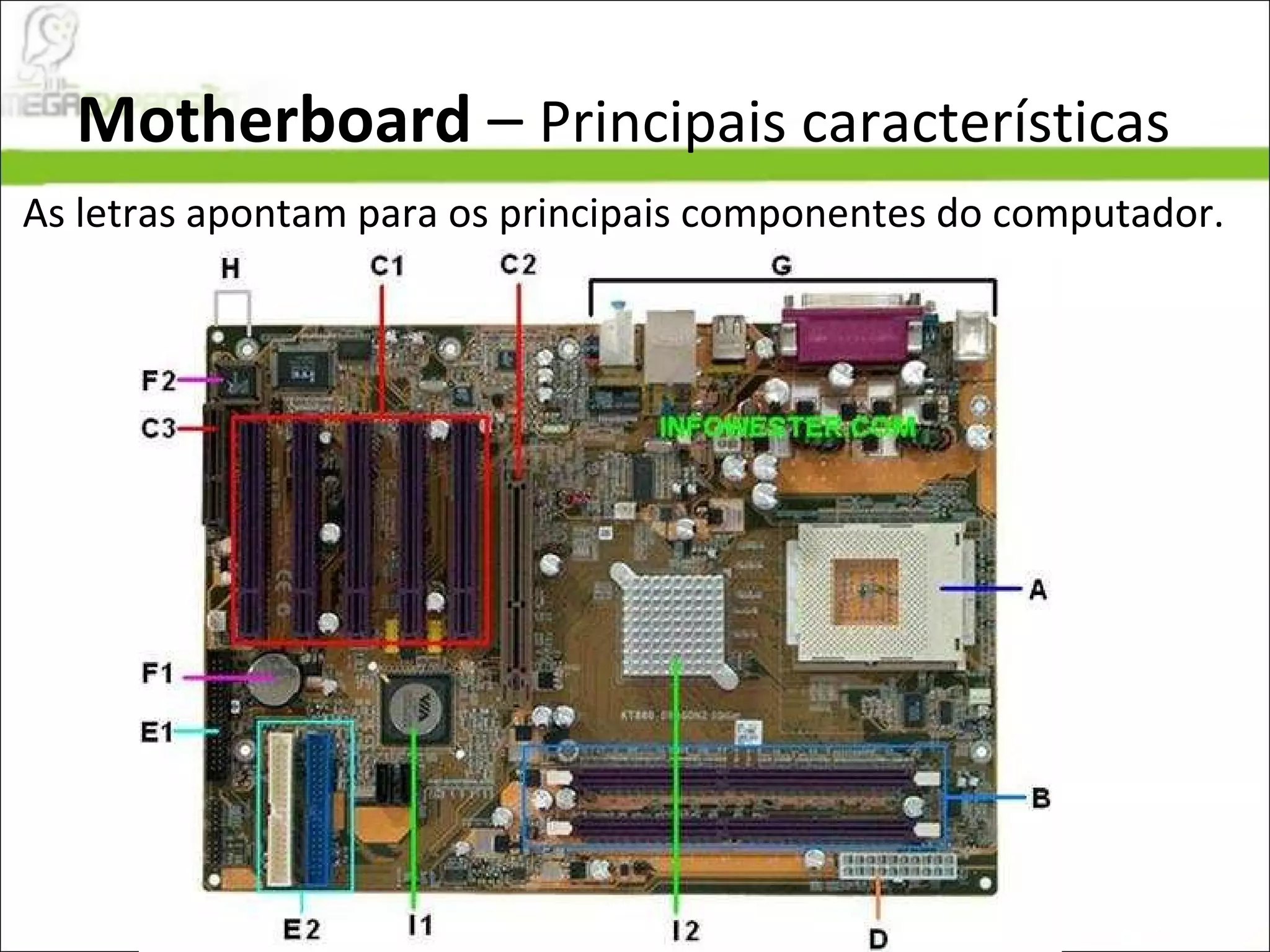 Motherboard  –  Principais características As letras apontam para os principais componentes do computador. 