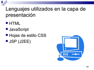 Arquitectura java web | PPT