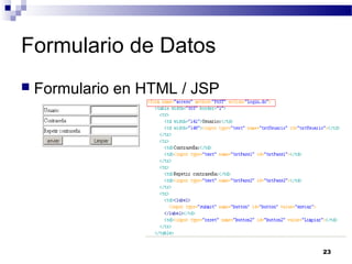 Arquitectura java web | PPT