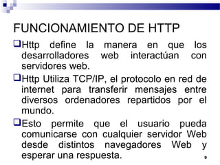 Arquitectura java web | PPT