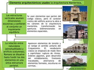 Elemento arquitectónicos usados la Arquitectura Manierista.
Palacio Corner, Venecia
Las estructuras
verticales asumen
dimensiones
excesivas y confieren
al conjunto un
inquietante
equilibrio
Puerta Pía, Roma
La relación entre
naturaleza
(almohadillado) y
artificio (columnas),
Romano se disuelve
hasta fundir los dos
elementos en una
única estructura
parietal.
Se usan elementos que parten del
código clásico, pero el carácter
rústico del edificio acerca la obra a
los cánones de la arquitectura
manierista. transformando las
aperturas bidimensionales en
elementos espaciales.
Aparecen elementos de tensión y
se rompe el sentido unitario del
Cinquecento. El vocabulario
clásico se empleará de modo libre
y caprichoso: ruptura de ritmos,
órdenes gigantes, gran desarrollo
del entablamento, frontones
inacabados, alternancia de
elementos formales, esculturas en
cornisas.
Giuliano Romano. Palazzo del Té
Villa Rotonda, de Andrea Palladio
 