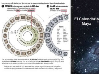 El Calendario
Maya

 