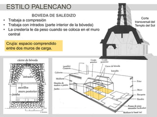 ESTILO PALENCANO
BOVEDA DE SALEDIZO
• Trabaja a compresión
• Trabaja con intrados (parte interior de la bóveda)
• La crestería le da peso cuando se coloca en el muro
central
Crujía: espacio comprendido
entre dos muros de carga.

Corte
transversal del
Templo del Sol

 