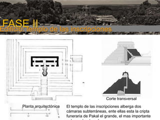 FASE I

FASE II de las inscripciones
Edificio: templo

Corte transversal
Planta arquitectónica

El templo de las inscripciones alberga dos
cámaras subterráneas, ente ellas esta la cripta
funeraria de Pakal el grande, el mas importante

 