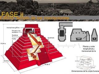FASE I

FASE II de las inscripciones
Edificio: templo

Planta y corte
longitudinal y
transversal de la
cripta funeraria

Dimensiones de la cripta funerar

 