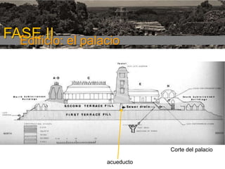 FASE I

FASE II el palacio
Edificio:

Corte del palacio
acueducto

 