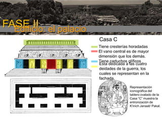 FASE I

FASE II el palacio
Edificio:
Casa C
Tiene cresterías horadadas
El vano central es de mayor
dimensión que los demás.
Tiene cartuchos glíficos
Esta dedicada a las cuatro
deidades de la guerra, los
cuales se representan en la
fachada.
Representación
iconográfica del
tablero ovalado de la
Casa “C” muestra la
entronización de
K'inich Janaab' Pakal.

 